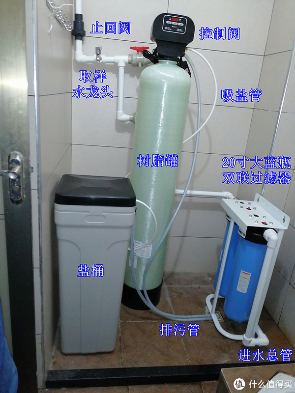 全屋中央净水系统中家用软水机选型安装diy全纪录