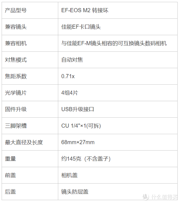 官网参数截图