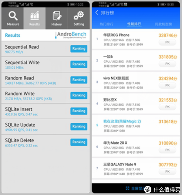 华为magic2跑分安兔兔,华为mate30跑分安兔兔 华为 荣耀magic2 手机使用总结(握持感|舒适性|参数|功能)