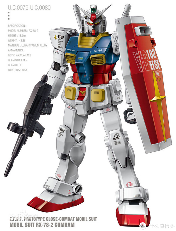 纯素组:bandai 万代 hgd-202641 高达 sd ex-standard rx-78-2