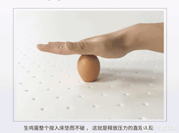 值客原创 家居家装 住宅家具 文章详情 与弹簧床垫和海绵床垫相比