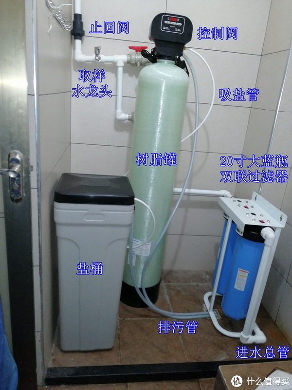 全屋中央净水家用软水机diy安装视频教程