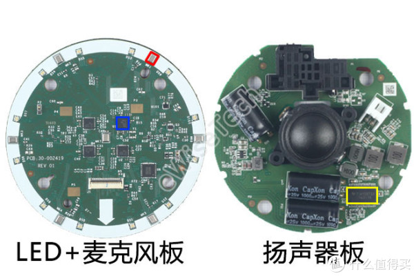 详细拆解4款智能音箱,对比给