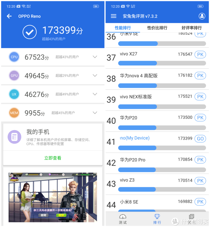 opporeno5跑分,oppo reno 6跑分 oppo reno智能手机测评