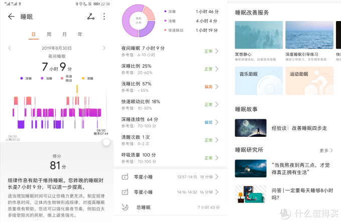 睡眠监测