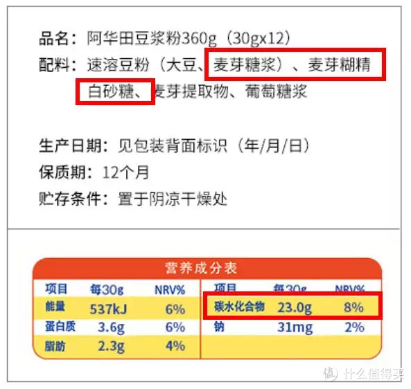 国民都爱喝的豆浆有什么营养价值?男生能喝豆浆吗?