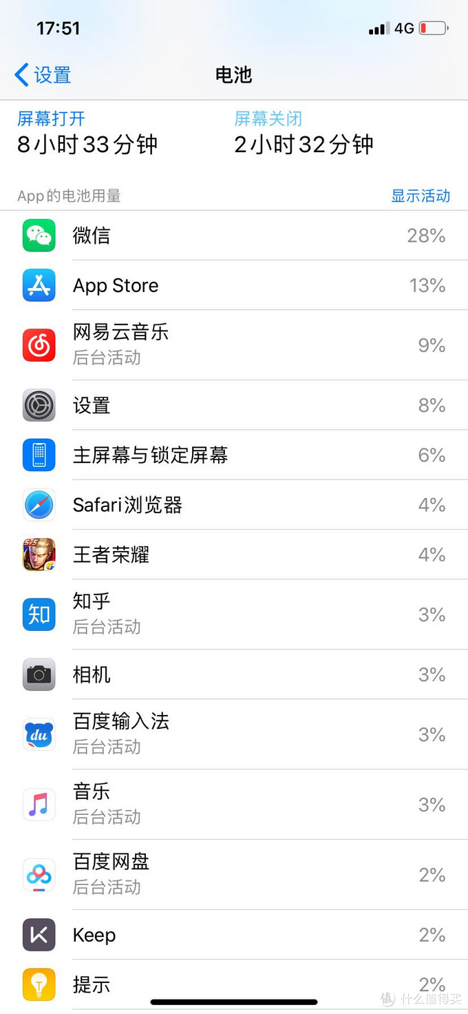 一个米黑买了iphone 11后的体验(真实数据截图)