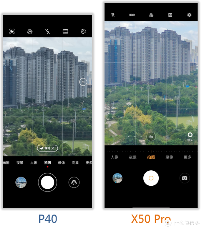 华为p40对比vivo x50 pro!不谈相机谁更香?