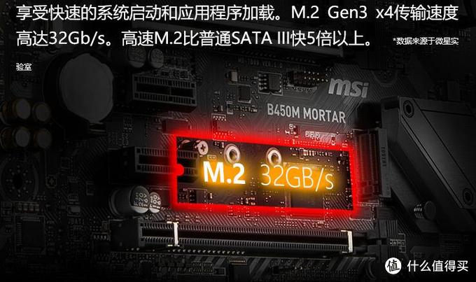 测试微星b450mmortarmax迫击炮第两个m2接口的极限速度