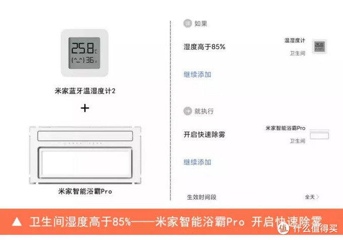 从来没用过这么棒的空调式智能恒温浴霸——米家智能浴霸Pro