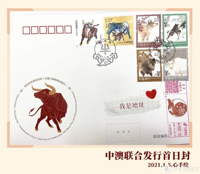 手绘封篇十一2021年各地牛年首日封片实寄赏析