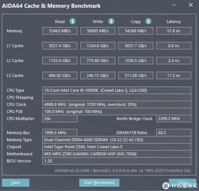 预算4万的顶级游戏电脑主机,10900k 3090hof限量版显卡装机
