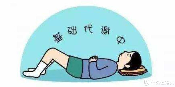 运动健康>福建科技出版社运动健康>文章详情>还有人认为,自己的代谢慢