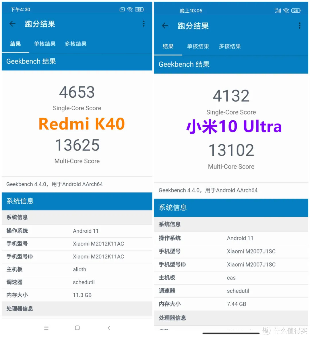 (2)geekbench(cpu性能对比(1)安兔兔跑分k40对比小米10 ultra理论