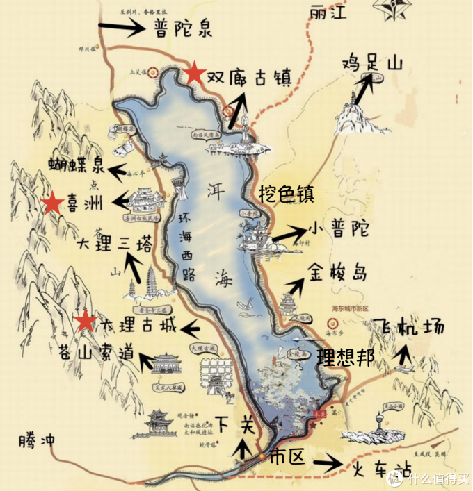 周末随心浪篇二十六云南大理怎么玩除了环洱海你还要去这些地方