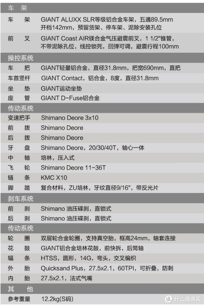 喜提新车:捷安特giant xtc slr3