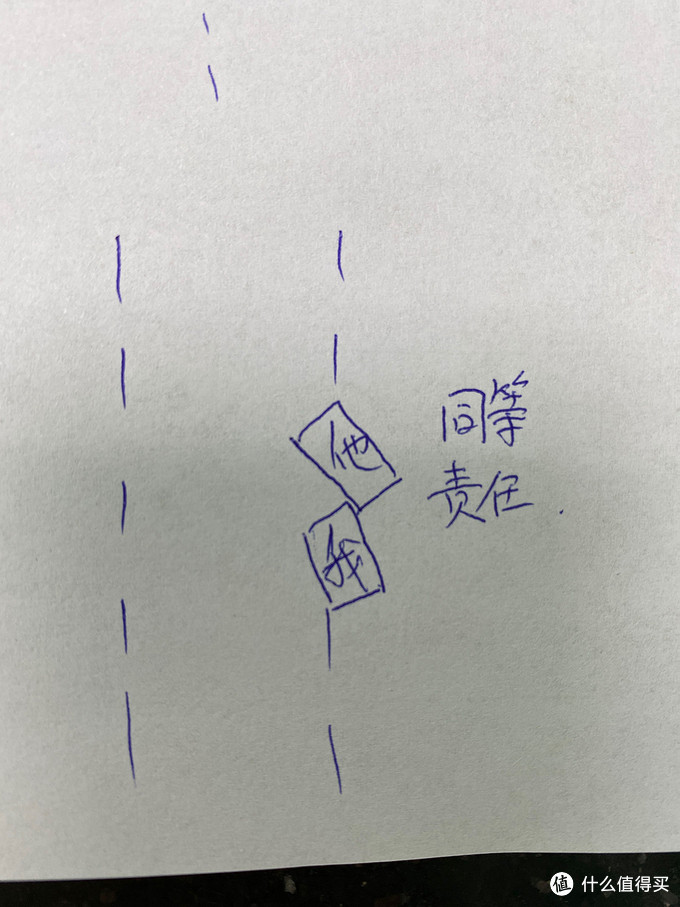 两车同时并线发生的剐蹭,同等责任