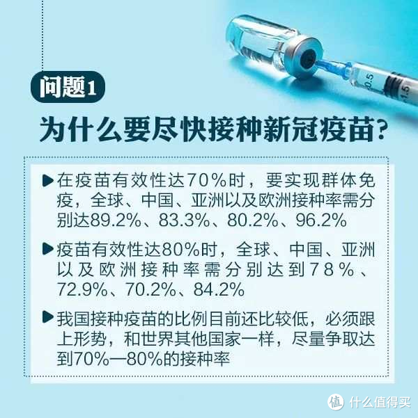 新冠疫苗预约&接种流程分享