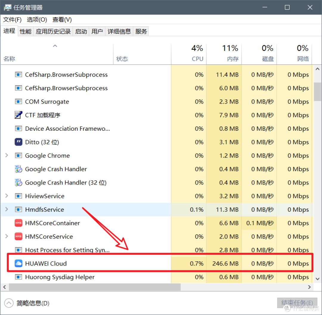 搞机日常篇九没想到是它终于见到流氓软件大boss了不过我还是干掉了它