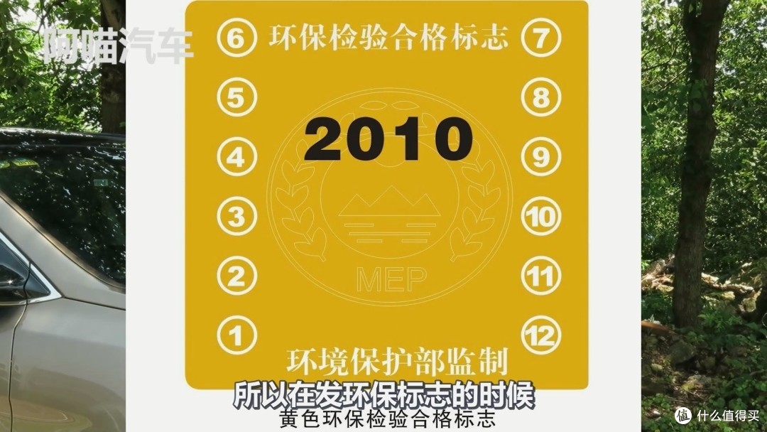 汽车年检标志颜色为什么还有黄色的因为是黄标车吗老司机告诉你