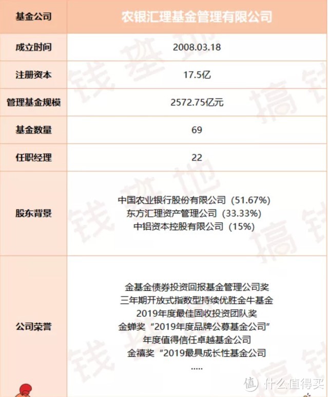 中国化工报数字报_中国基金报 论坛_中国劳动保障报数字报