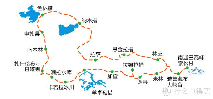 大致行程地图