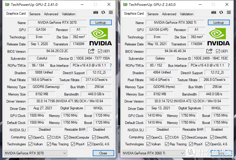 评测两份迟来的爱rtx3070rtx3060ti显卡测评