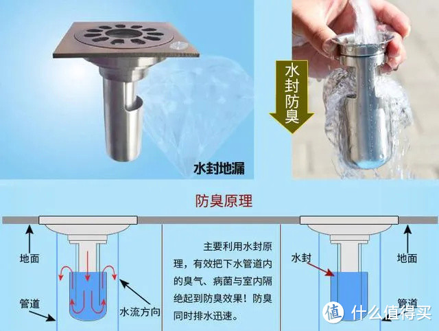 卫生间返味一般是从管道来的,也就是地漏,洗手盆,马桶.