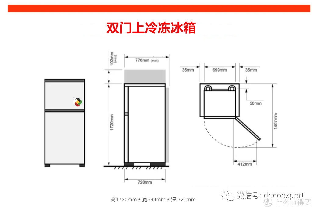 冰箱的尺寸汇总合集反手一个收藏