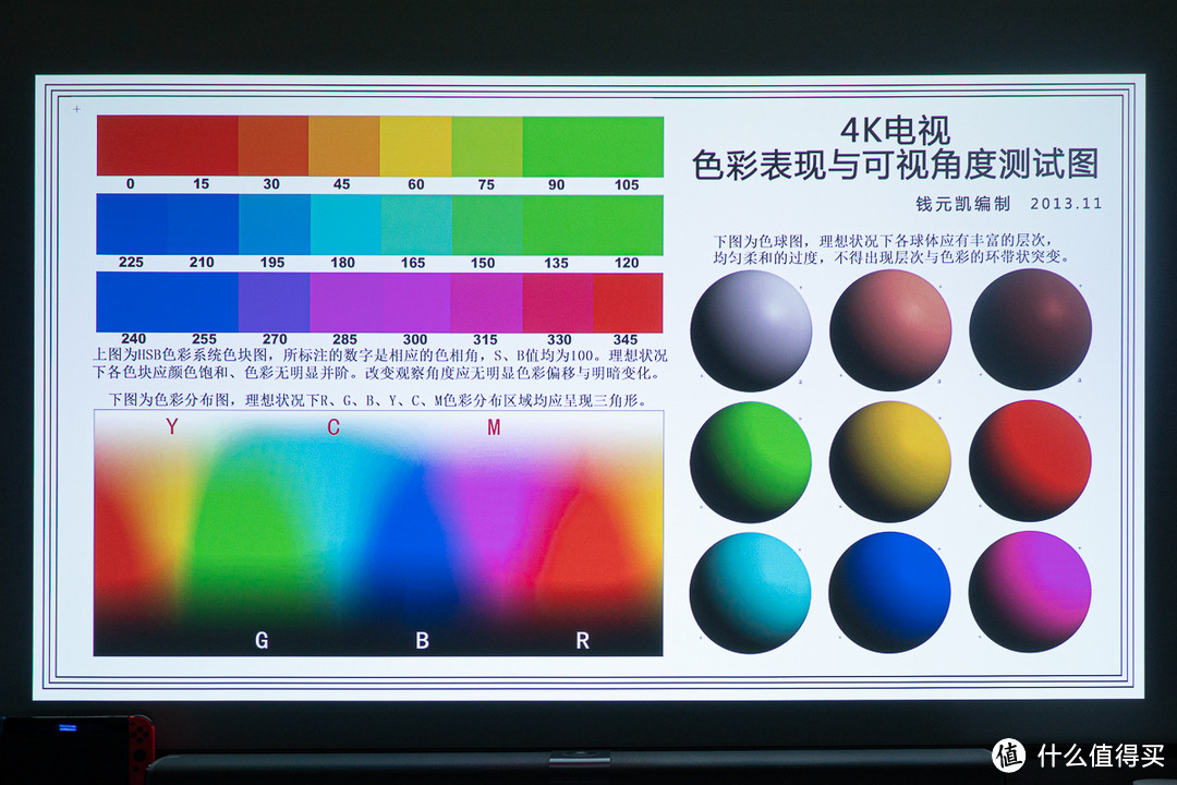 4k投影仪怎么选灯泡还是led对比实测告诉你答案优派k7014kvs极米rspro