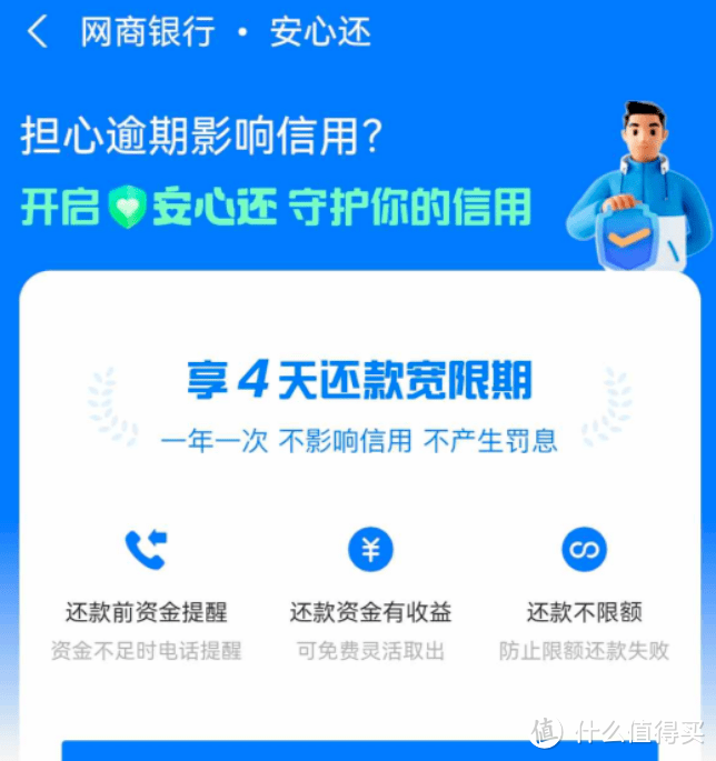 一不小心忘记还款,只要在4天内还上就不会上报征信,也不会产生罚息,但