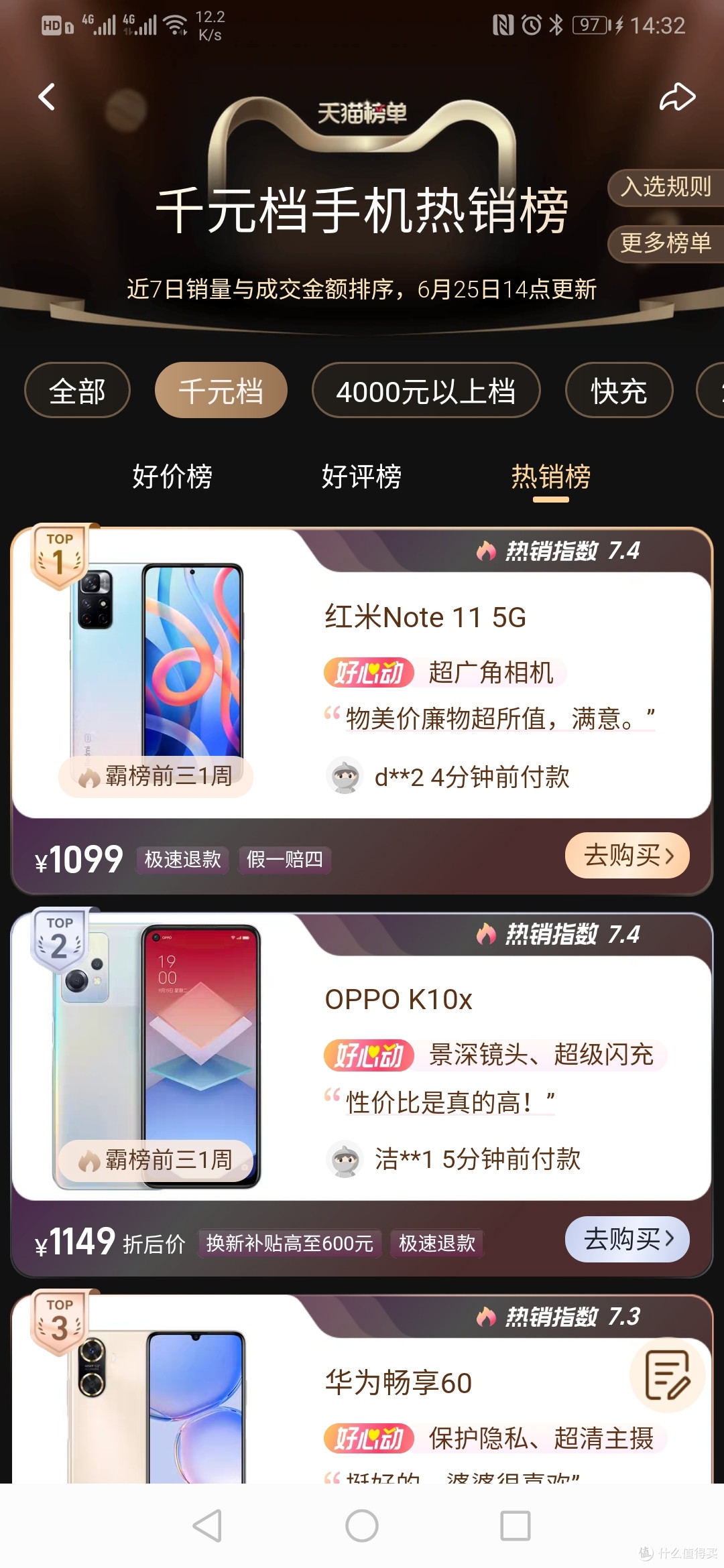 全国手机等数码产品购新补贴申请人数突破2000万