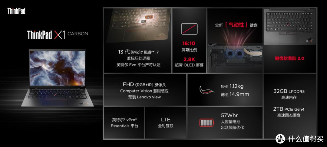 笔记本选购篇十：全时联网的轻薄商务本标杆！ThinkPad X1 Carbon 2023