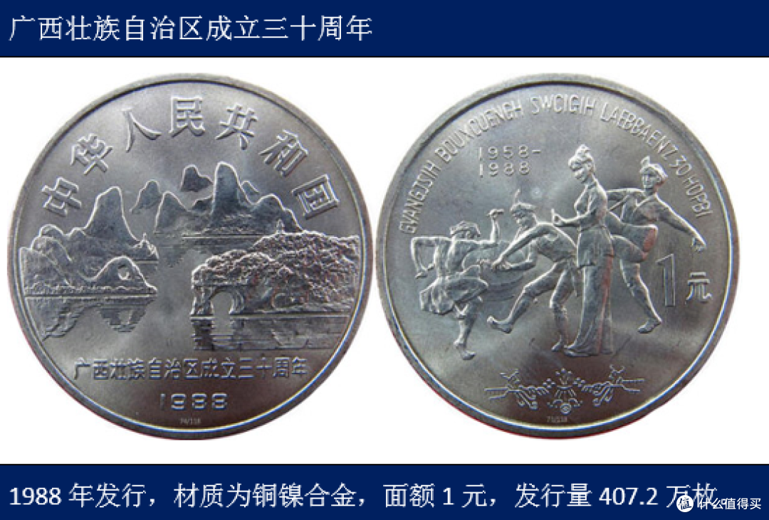 80年代发行的普通纪念币_投资理财_什么值得买