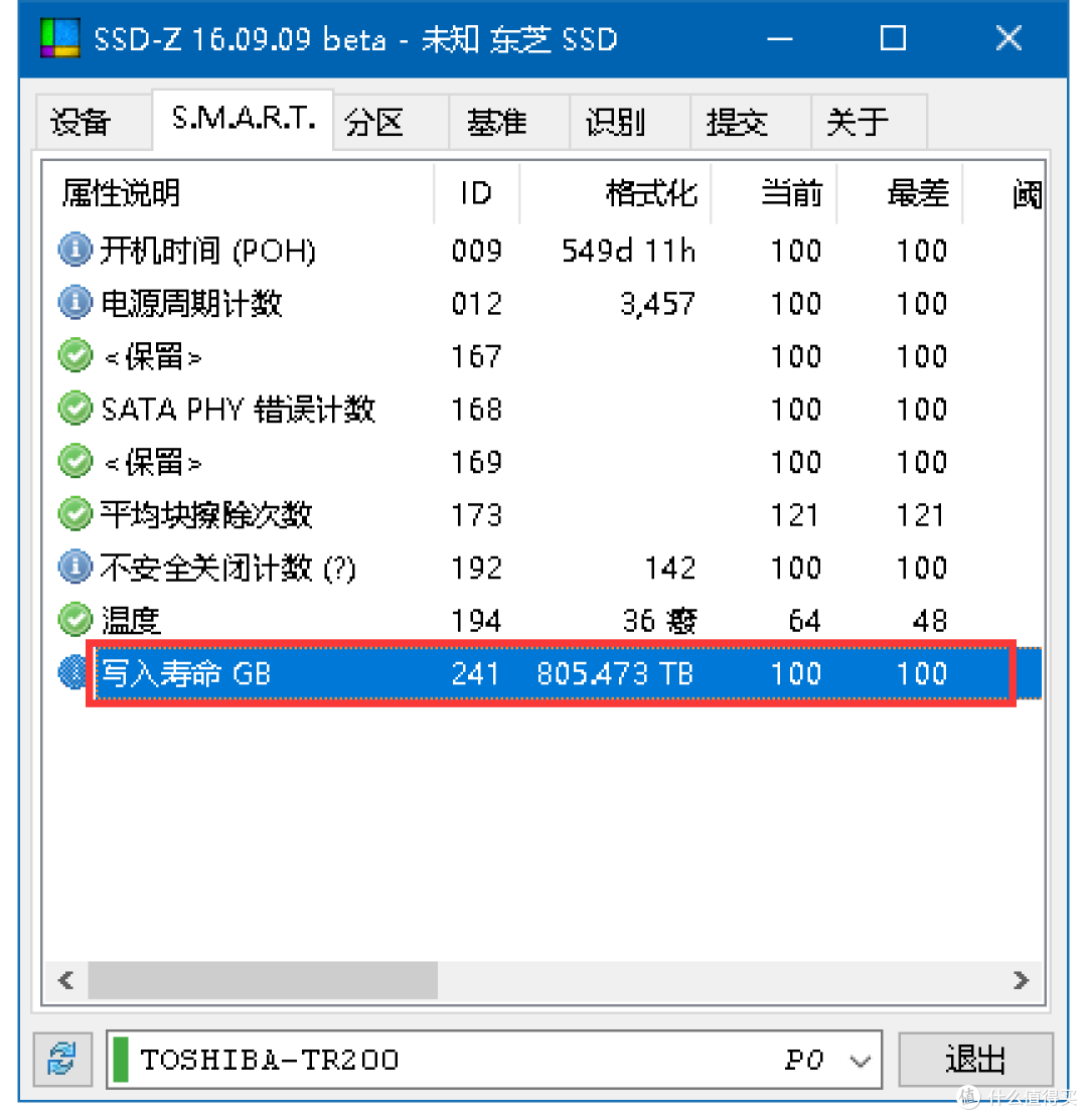 关闭虚拟内存(交换内存swap memory) 对减少SSD硬盘寿命损耗有利吗？_固态硬盘_什么值得买