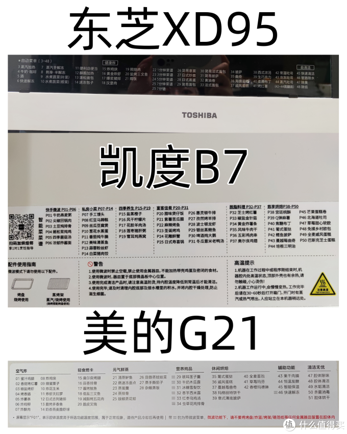 【真机实测】2024年618 微蒸烤箱/水波炉选购攻略大全|凯度B7、美的G21、东芝XD95到底哪款机器好用?