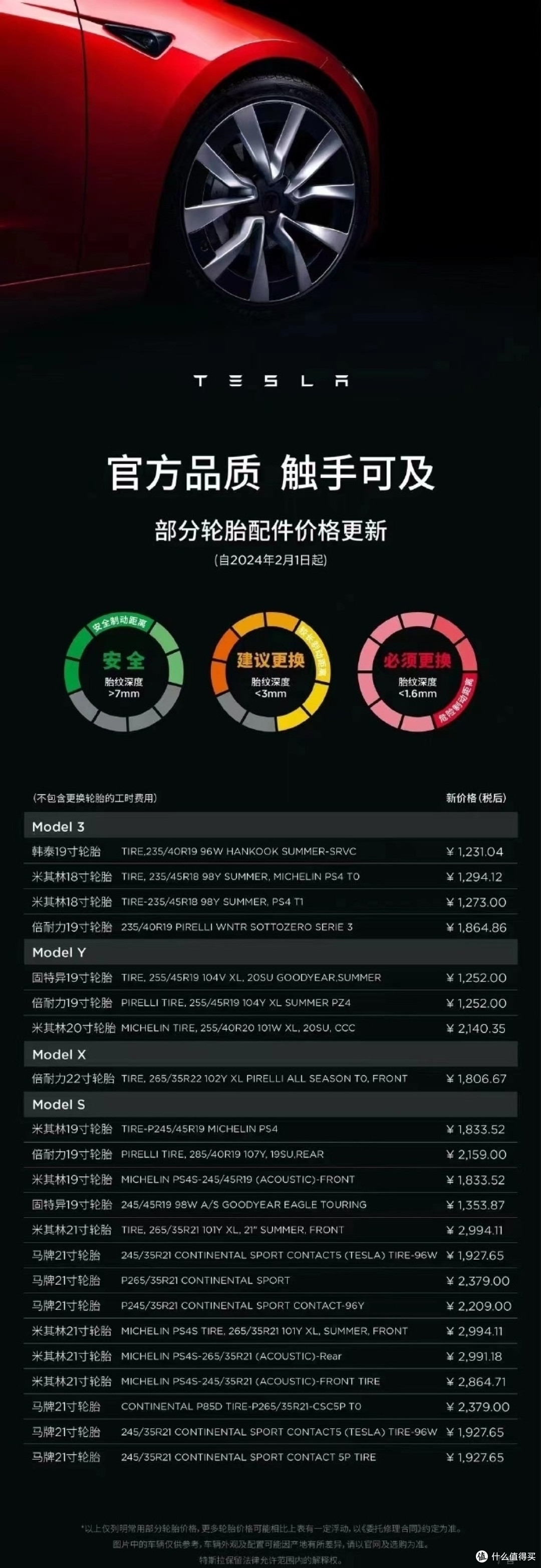 特斯拉官方调整换胎价格——新手换胎选购攻略_轮胎_什么值得买