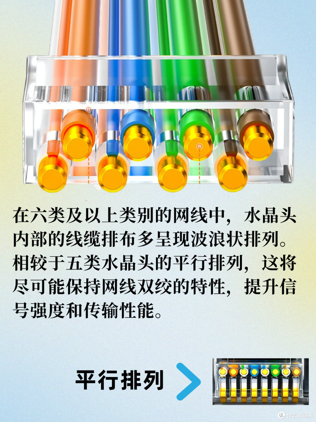 同是水晶头，为什么有如此多不同的类型选择❓_网线_什么值得买