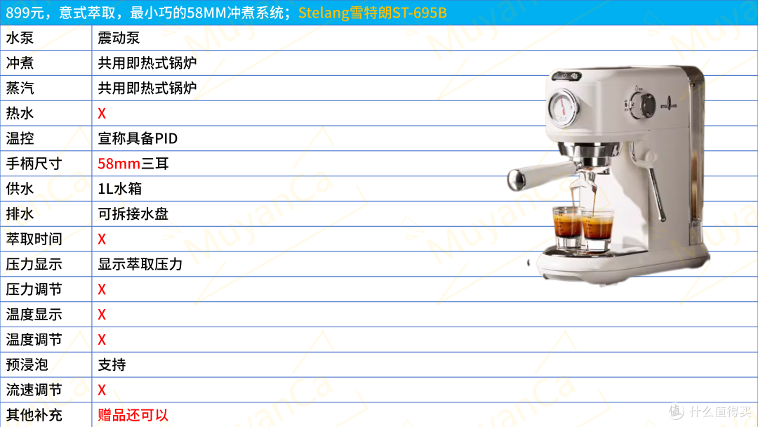 咖啡】双十一咖啡机终极选购指南|30+台400到14000元|半自动咖啡 咖啡】双十一咖啡机终极选购指南|30+台400到14000元|半自动咖啡