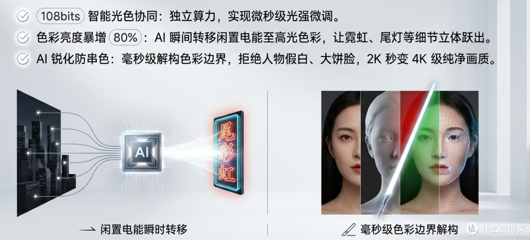 真彩RGB-Mini LED电视爆款王:海信小墨E5S Pro深度横评与选购真相