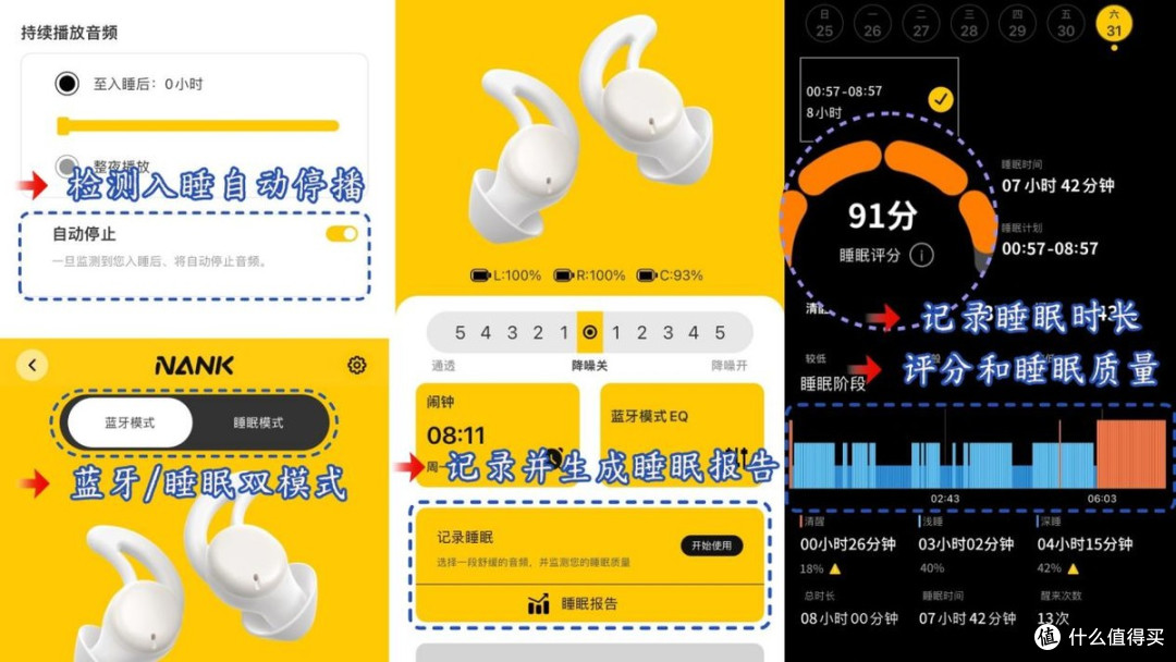 什么耳机适合睡觉时戴?睡眠降噪耳机排行榜10强