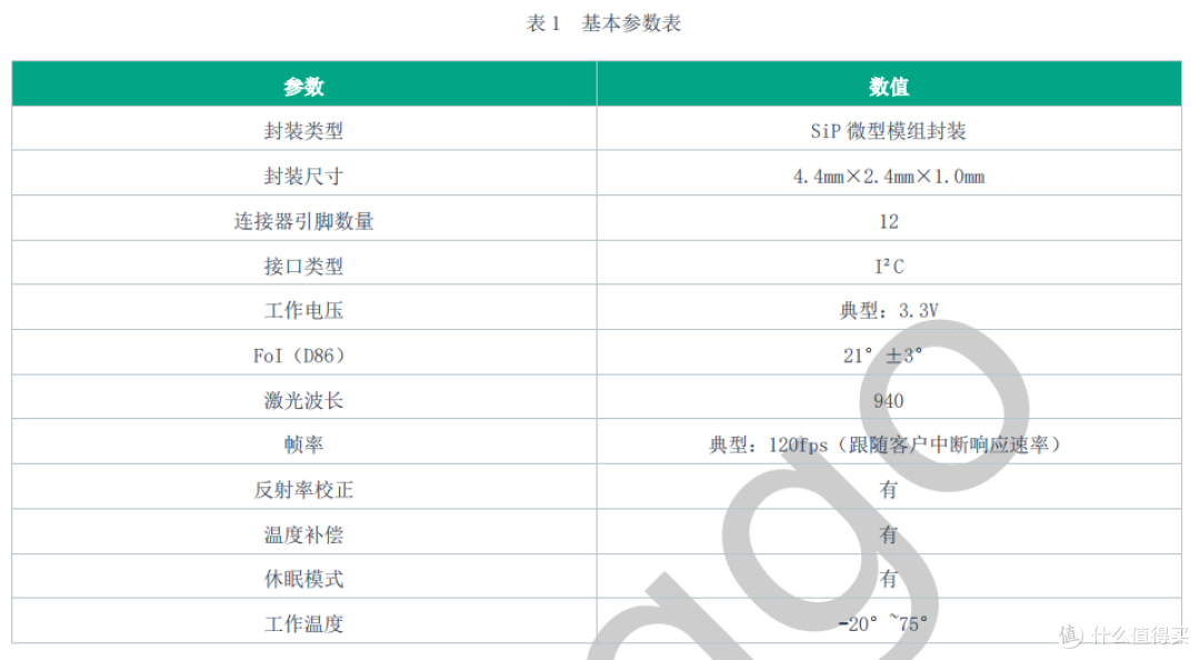 XL4300 TOF传感器,4米范围高精度测量,价格不到7元,高性价比