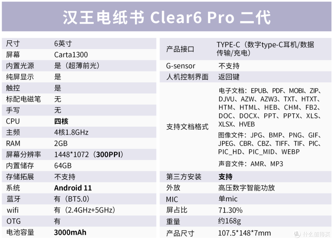 6英寸小钢炮纯平+长续航+水波纹:汉王Clear6 Pro二代电纸书实测
