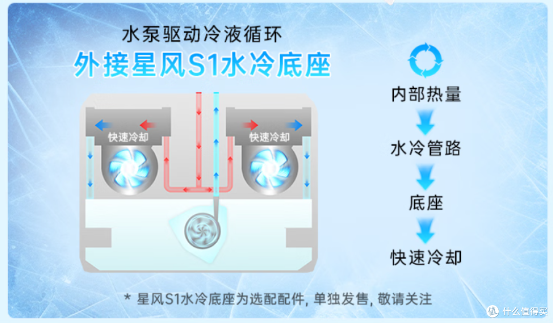 隐星P16 Pro星风版2026,推翻关于游戏本的三个老观念