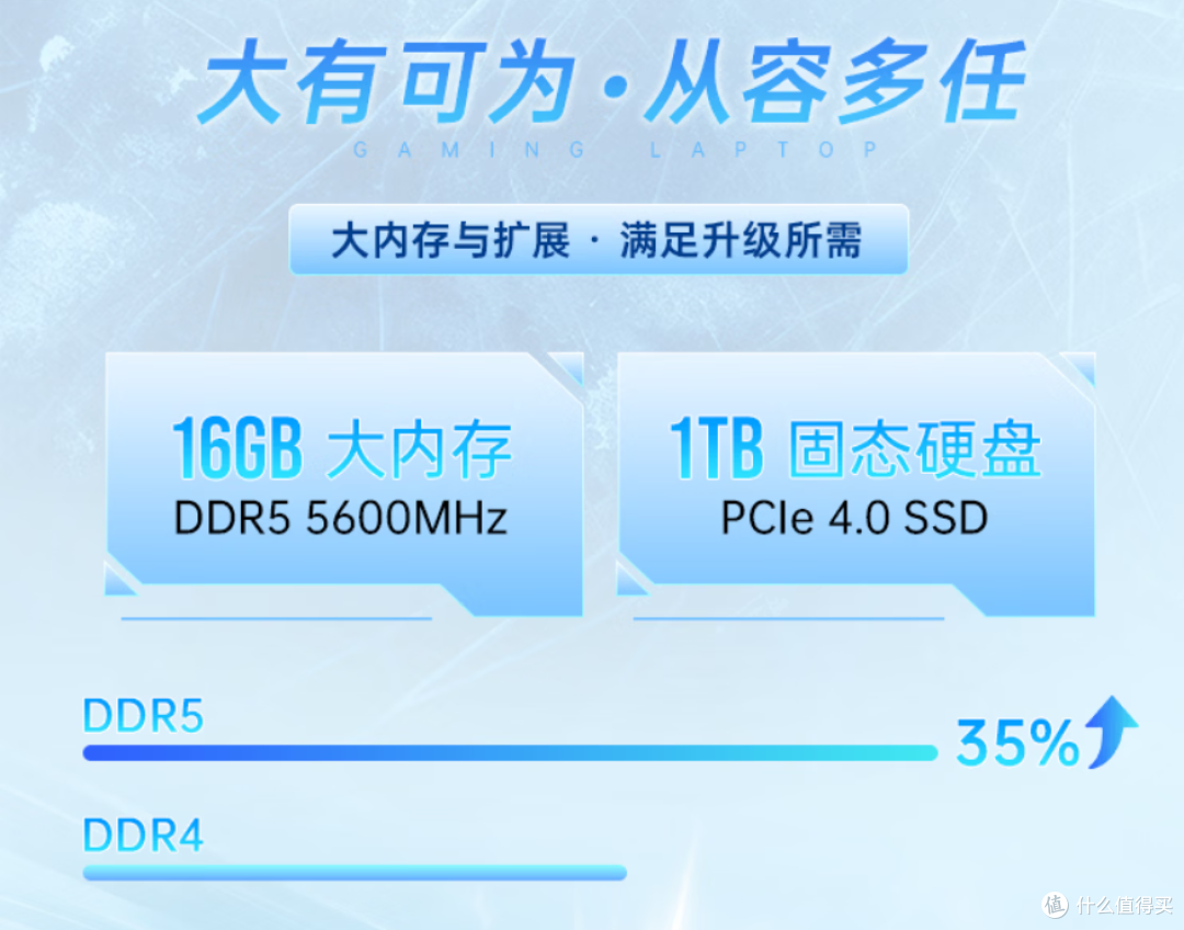 隐星P16 Pro星风版2026,推翻关于游戏本的三个老观念