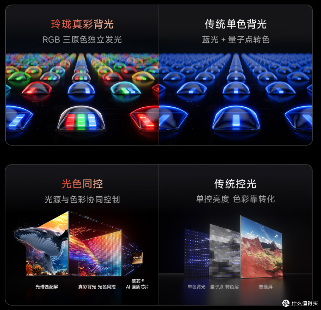 别被忽悠!双11中高端电视推荐,海信小墨E5S Pro才是一步到位