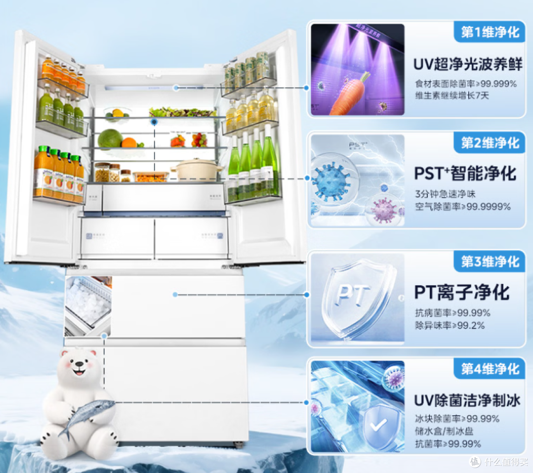 大冰箱选购必看,除了大还要看什么,美的全食材原鲜究竟体验如何