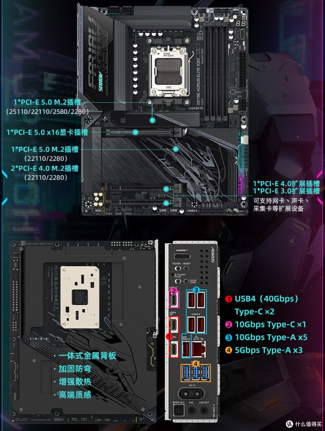 长假装机正当时!高性价比硬核玩家技嘉装备选购指南