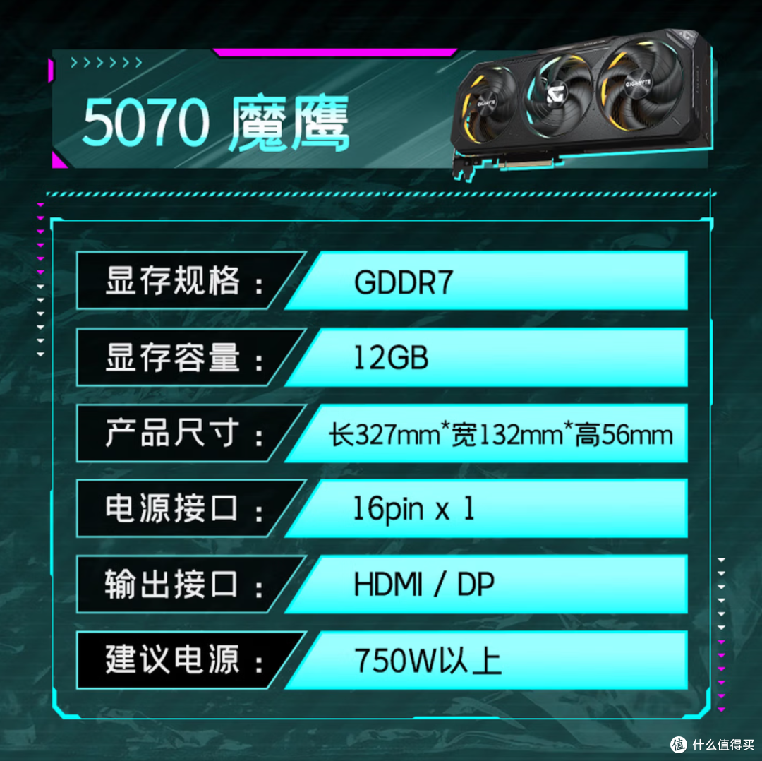长假装机正当时!高性价比硬核玩家技嘉装备选购指南