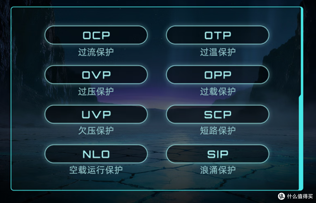 长假装机正当时!高性价比硬核玩家技嘉装备选购指南